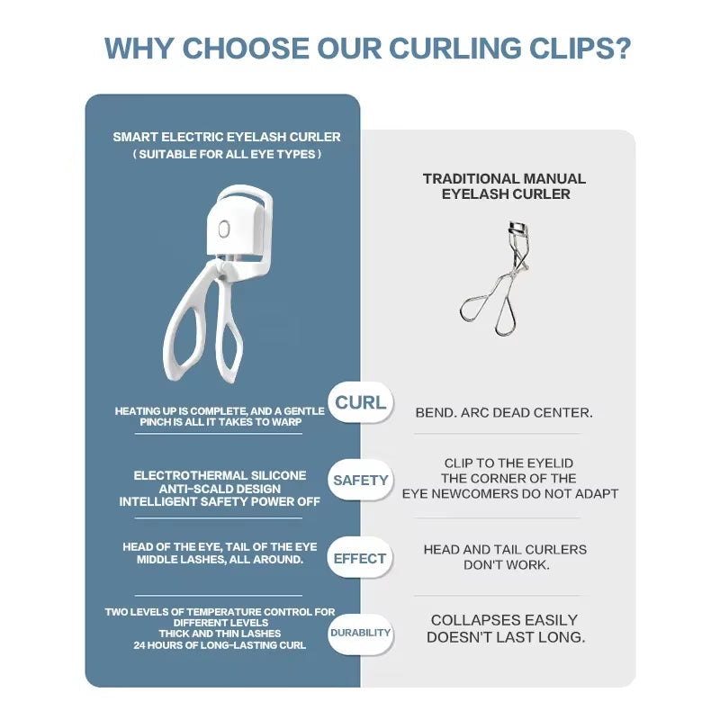 CHIC FASHION™-Electric eye lash curler