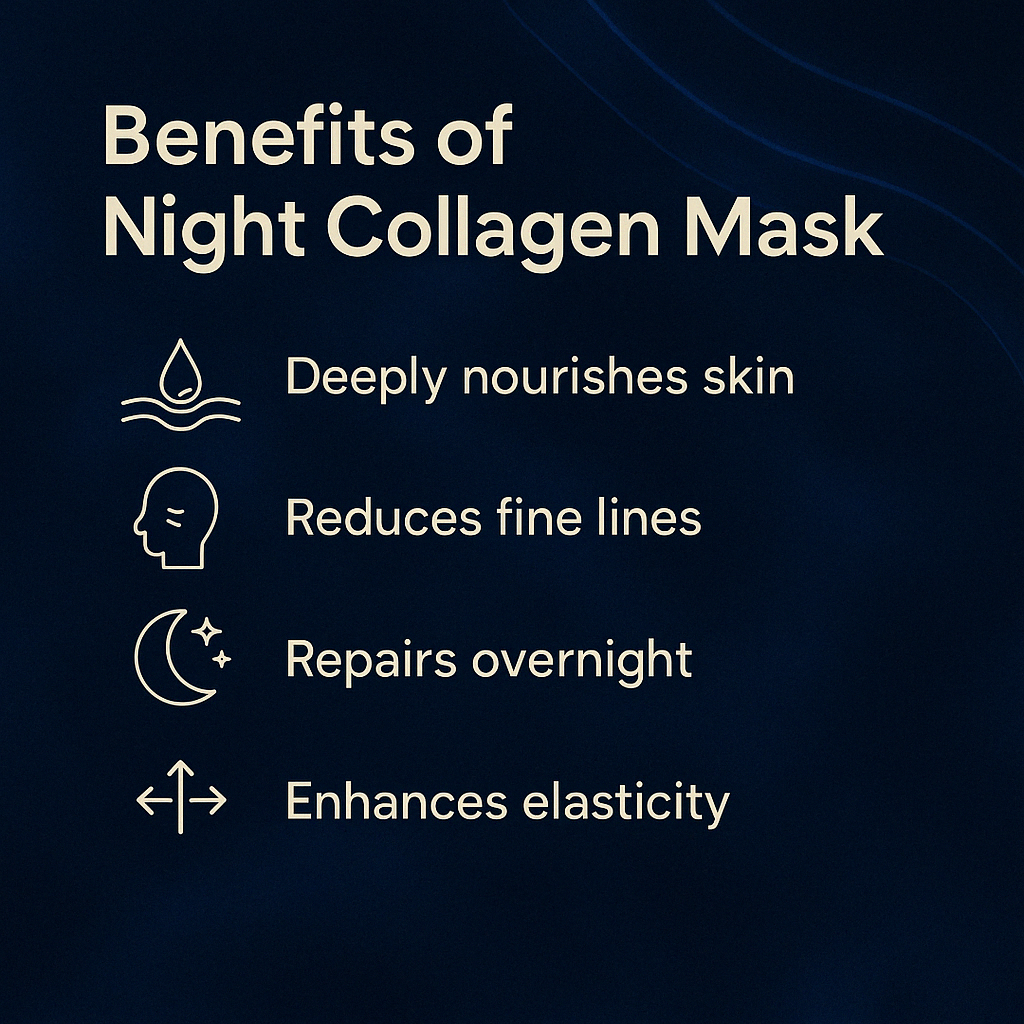 CHIC FASHION™-Bio Collagen Mask