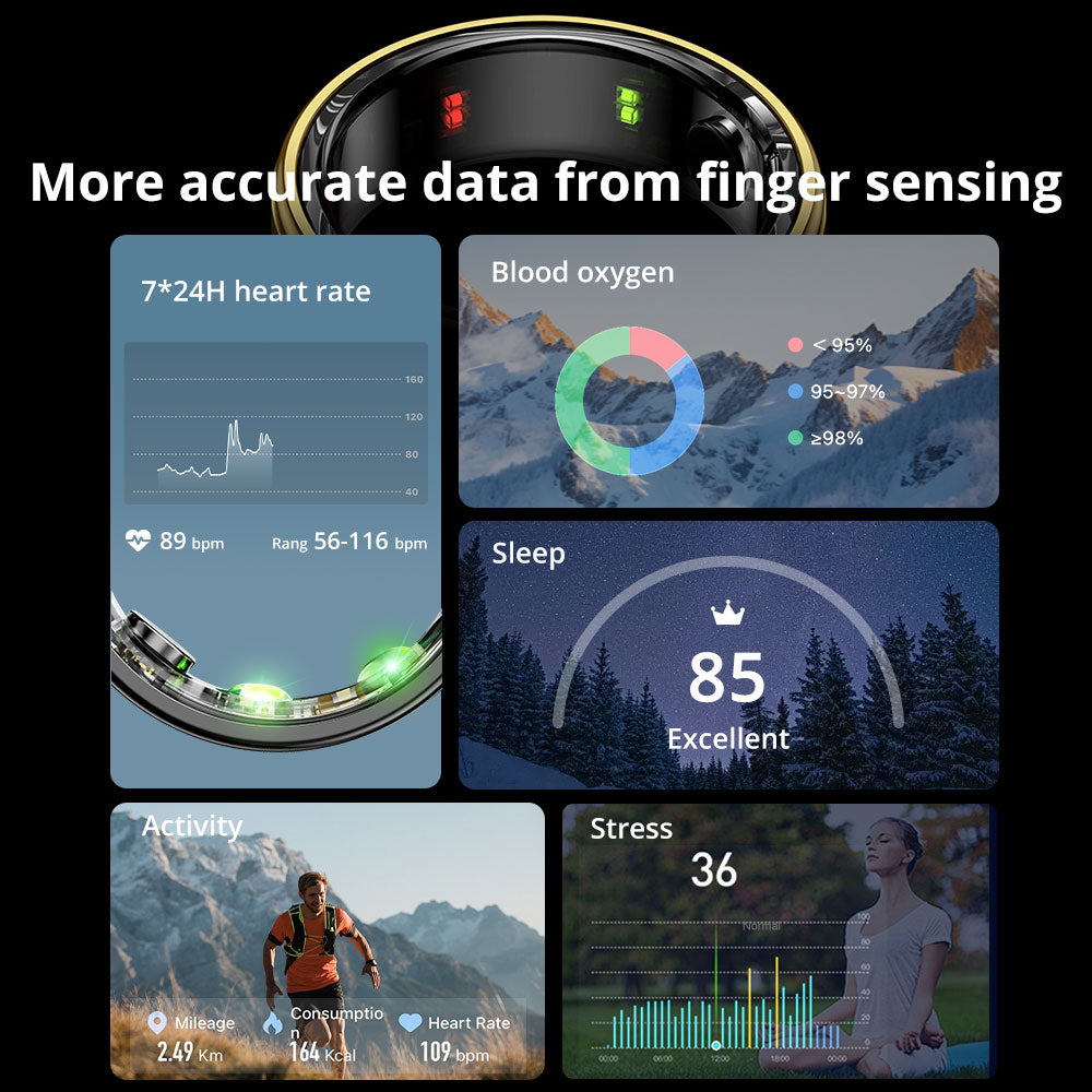 CHIC FASHION™-Smart Health Monitor Ring