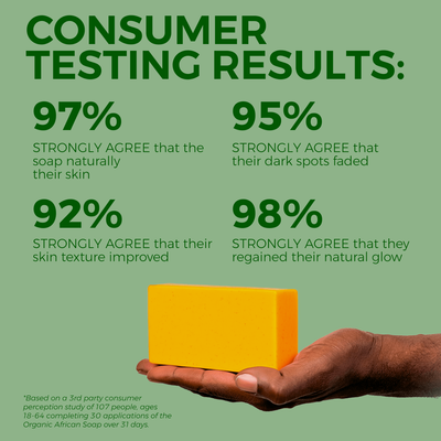 Turmeric And Kojic Acid SOAP